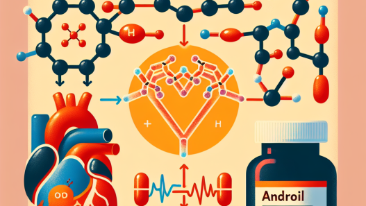 Cardiac biomarkers and andriol