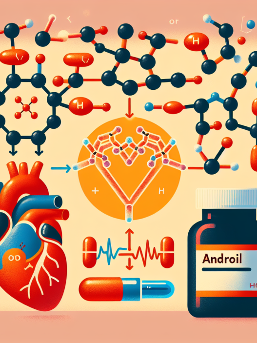Cardiac biomarkers and andriol